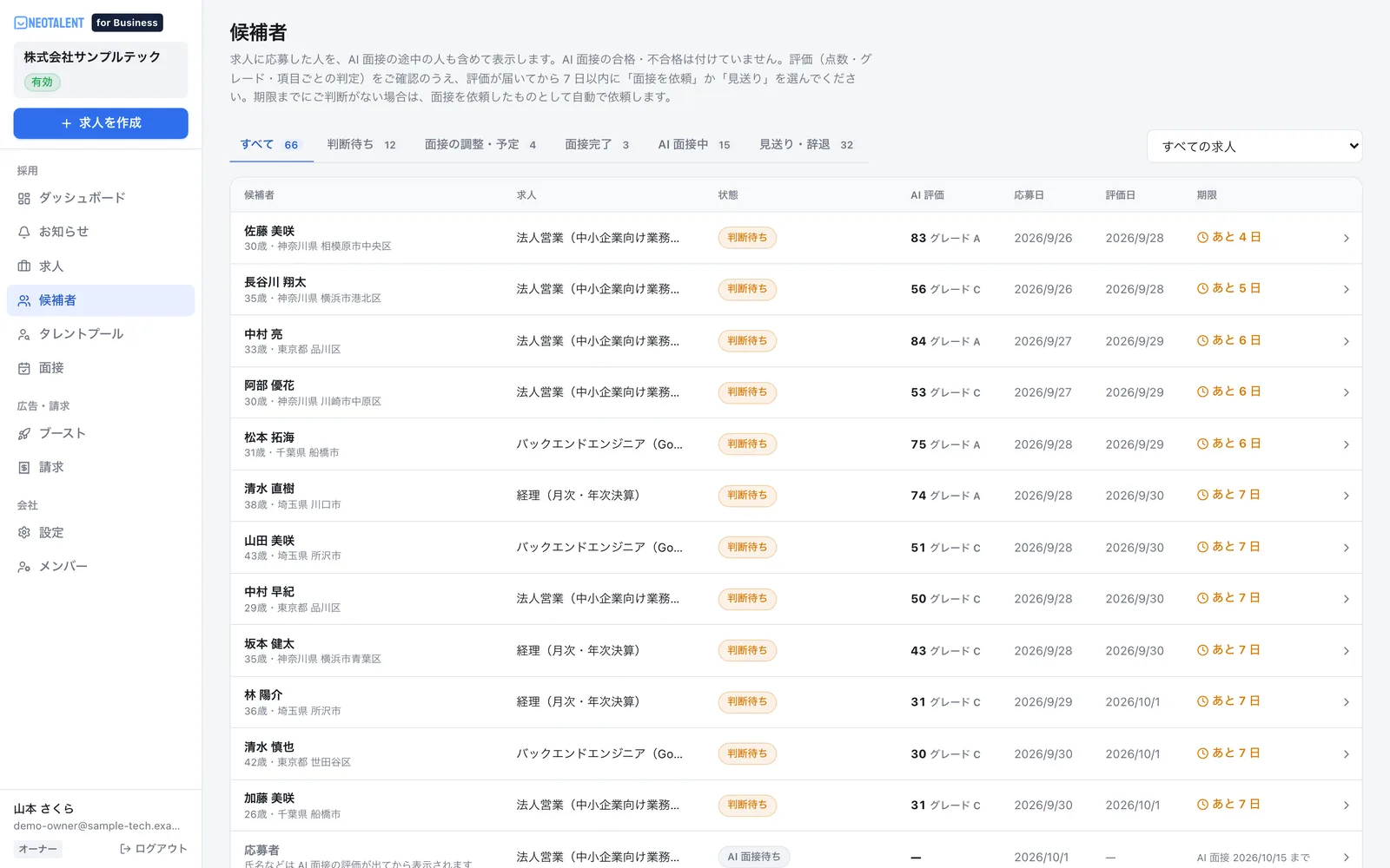 候補者一覧の画面